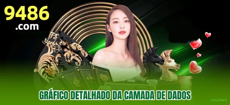 Apostas ao vivo no novibet — cash out e cotações em tempo real