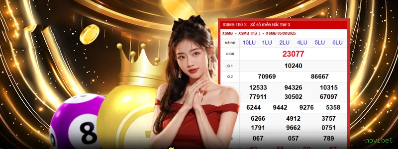 A Importância da Categoria 'Reclamações' no novibet: Um Espaço para Diálogo e Melhoria